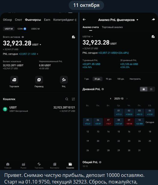 Биржевой терминал: 32,923 USDT, P/У сегодня +22,857 USD (+226.48%)
