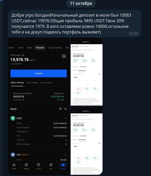 Скриншот биржевого терминала: 19,978 USDT, today's PnL +10,957 (+121.06%)